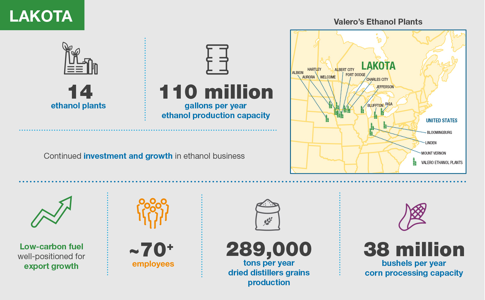 Lakota Renewables Plant Locations Valero