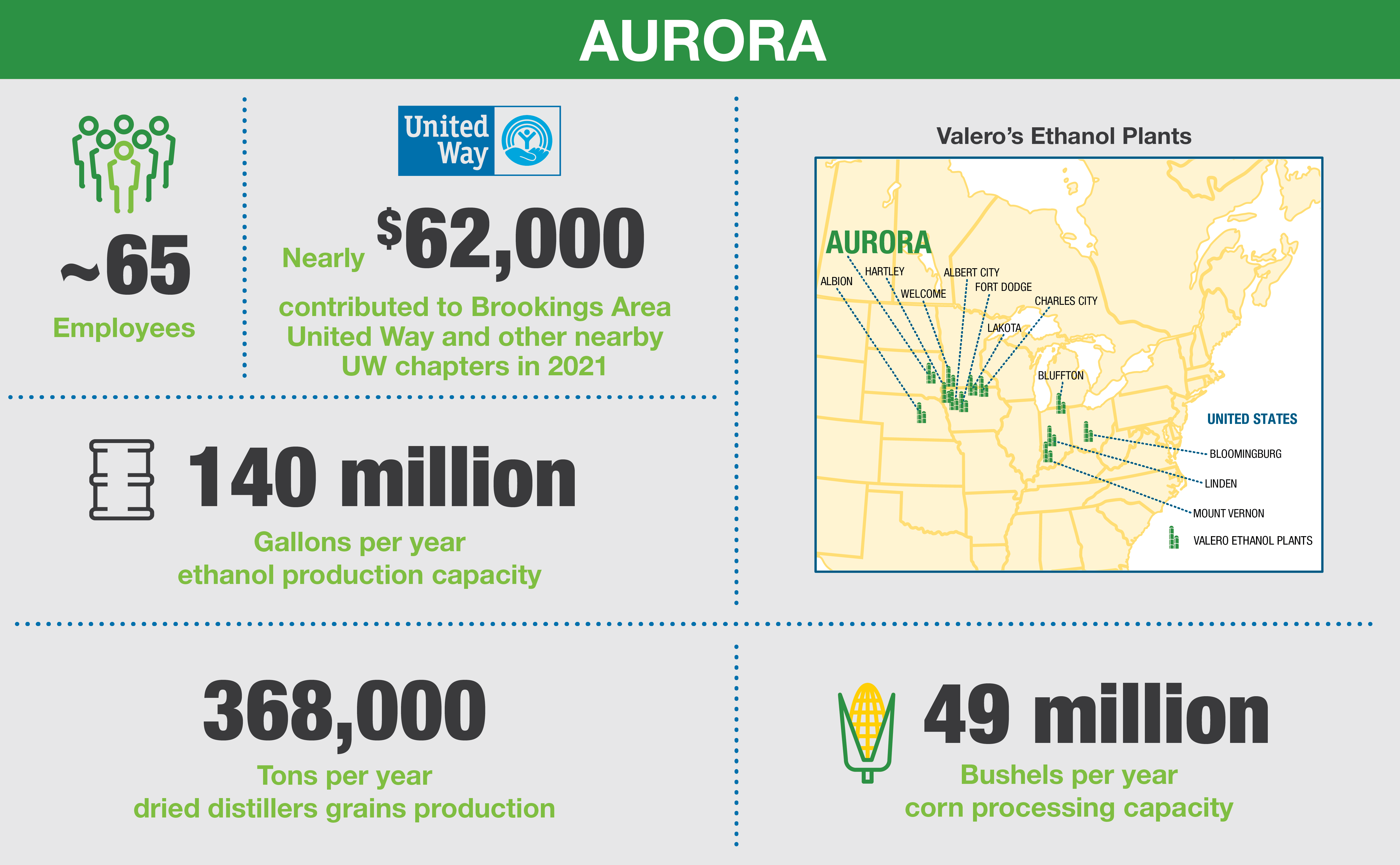 Aurora_overview_desktop