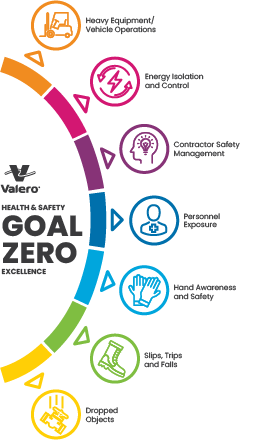 ESG_Goal_Zero_240x440