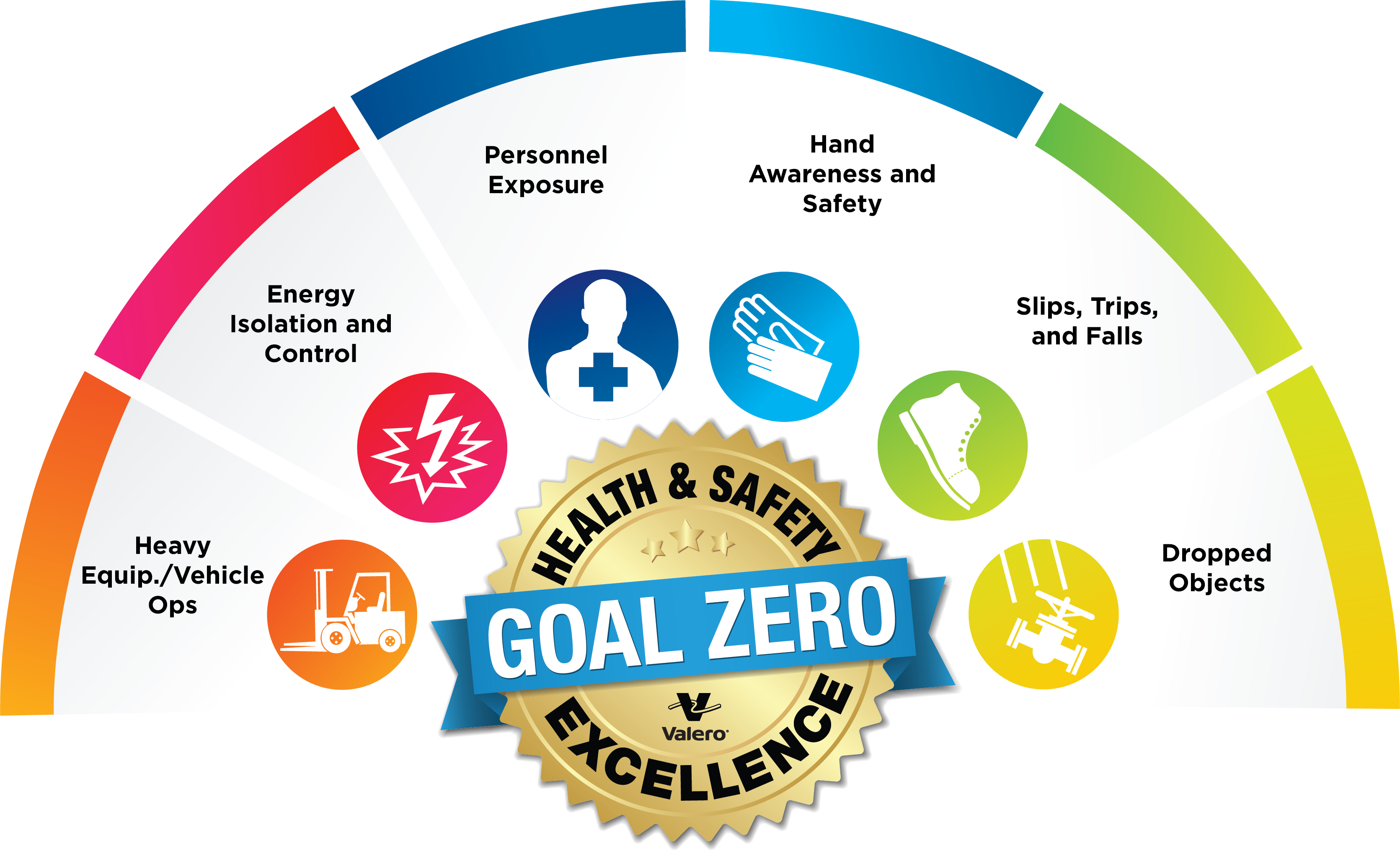 Goal Zero Graphic