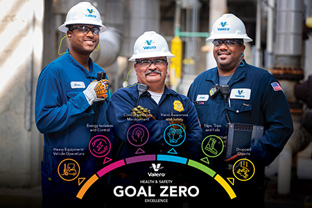Three refinery employees with a Valero Goal Zero safety incident infographic overlay