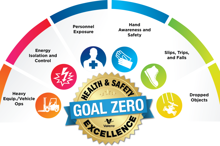 Goal Zero Graphic